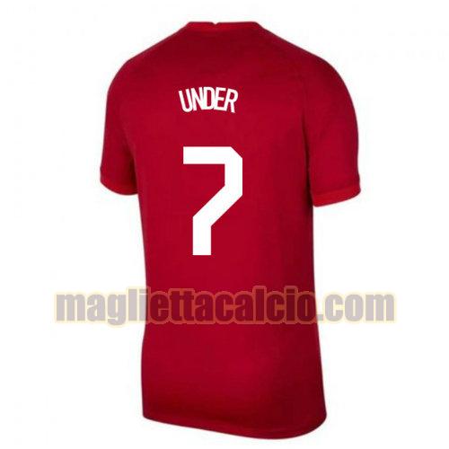 maglia under 7 turchia uomo seconda 2020-2021